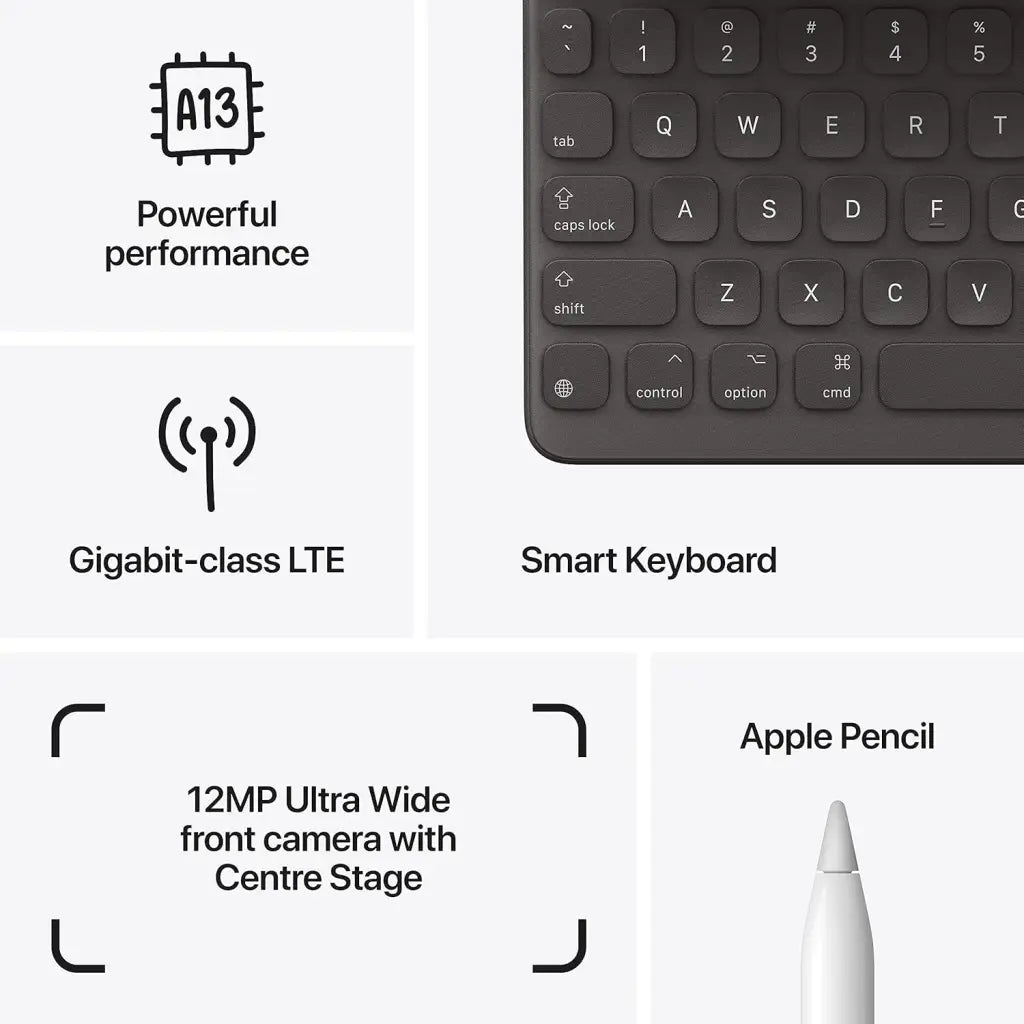 Apple iPad 10.2-inch 9th generation (2021) - Apple - Digital IT Cafè