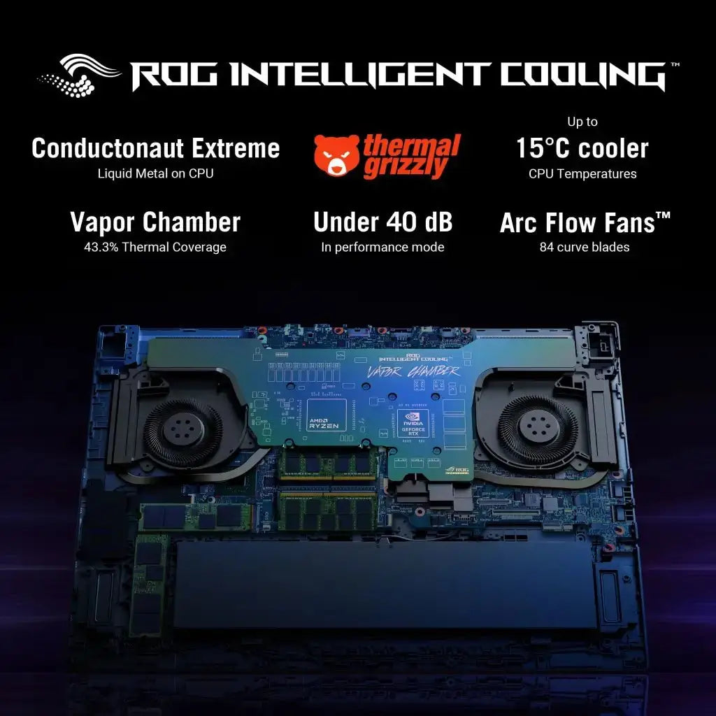 ROG Strix SCAR 17 7th Gen, AMD Ryzen 9 7945HX Mobile Processor NVIDIA GeForce RTX 4080 - ROG - Digital IT Cafè